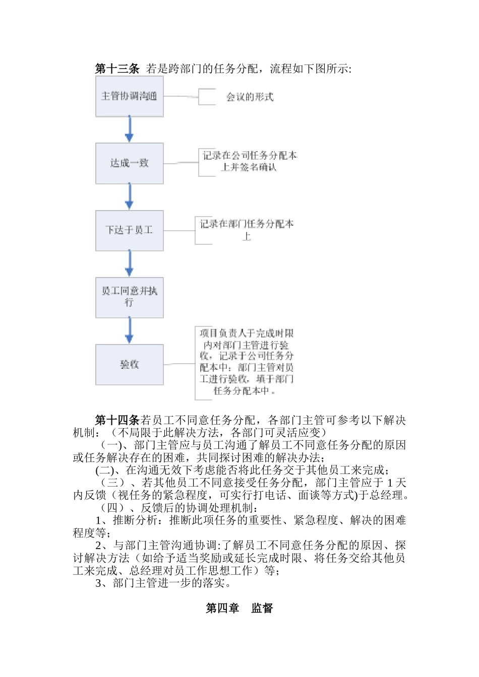 公司部门任务分配管理制度_第3页