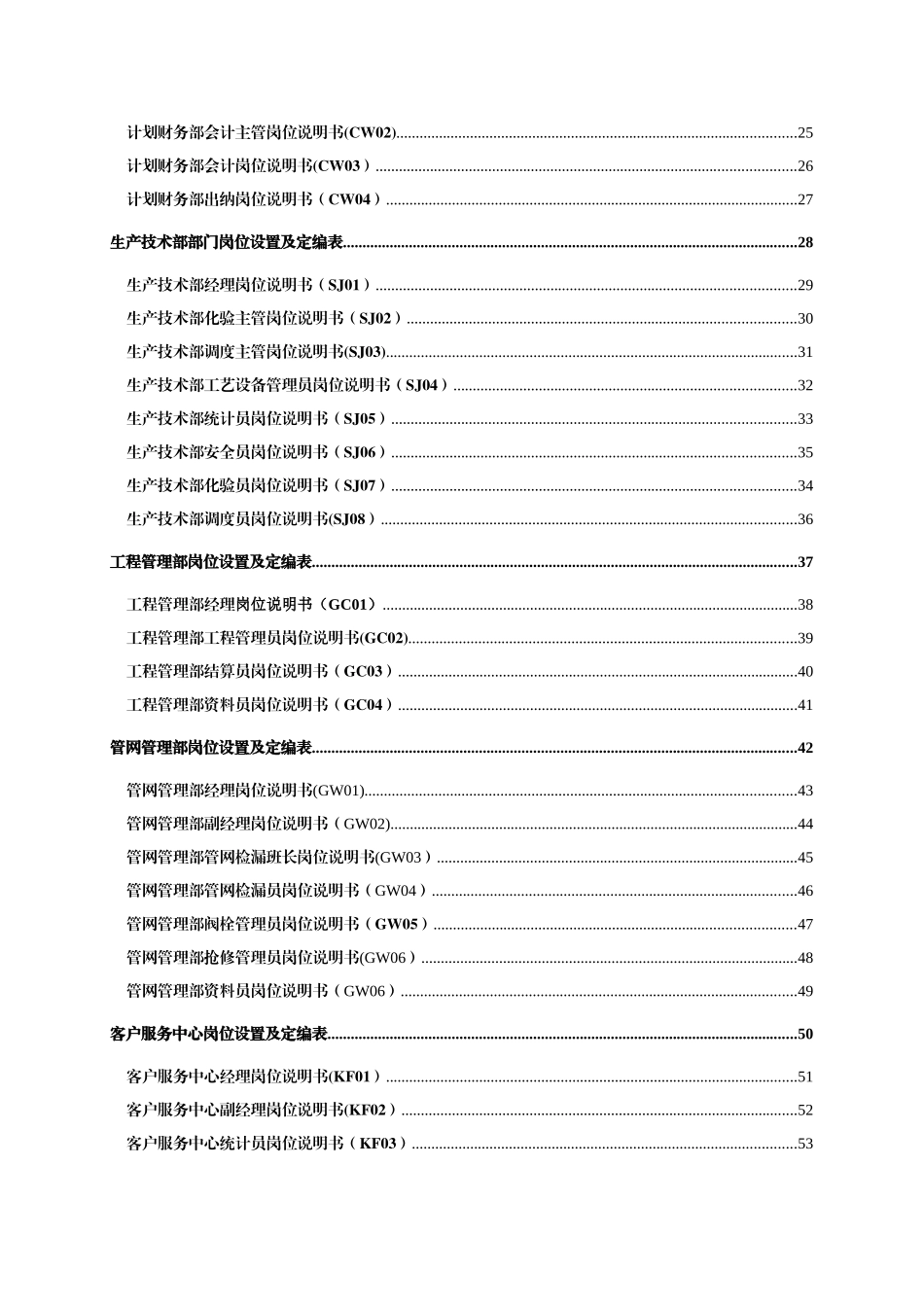 公司部门岗位设置定编及职位说明书大全_第2页