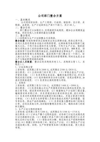 公司部门整合方案