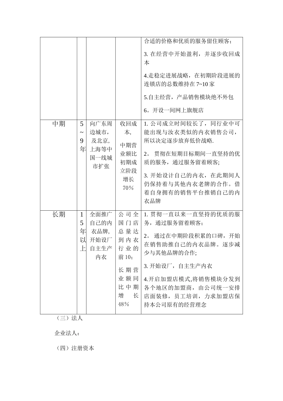 公司部门绩效考核_第3页