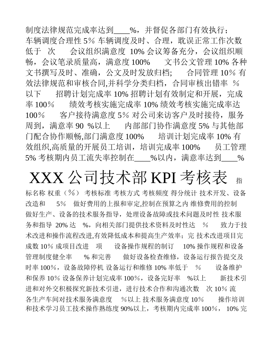 公司部门绩效考核表_第3页
