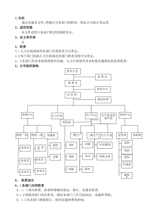 公司部门职责管理制度