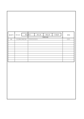 公司采购付款流程