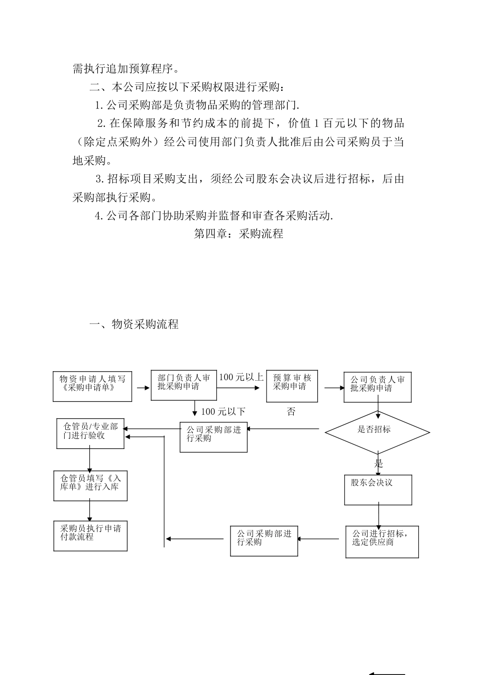 公司采购制度及流程-公司进货流程_第3页