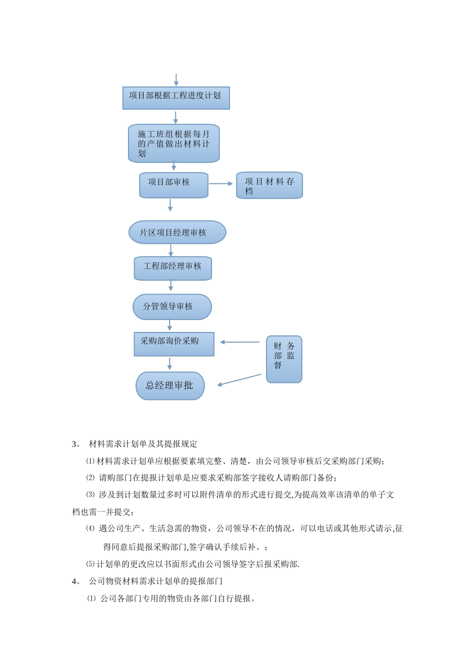 公司采购流程管理制度41383_第2页