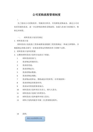 公司采购流程管理制度41383