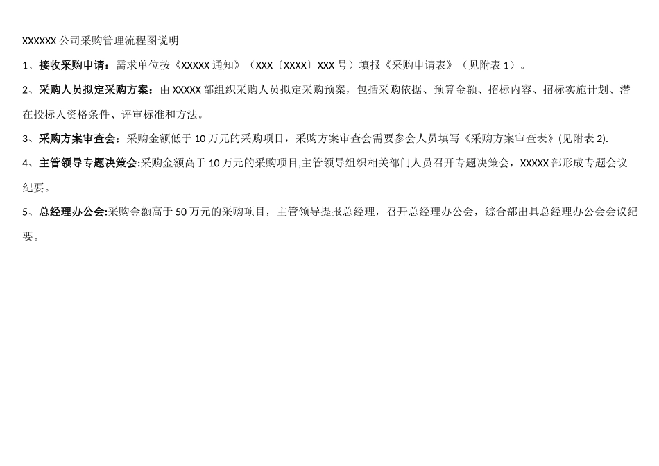 公司采购管理流程图_第2页