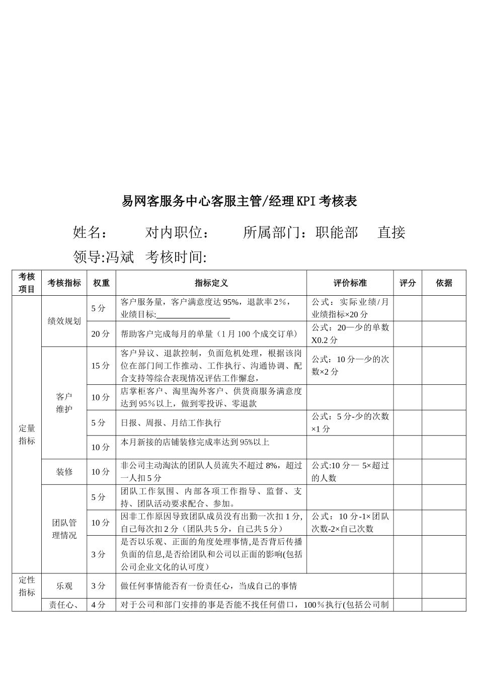 公司销售主管的奖惩制度_第3页