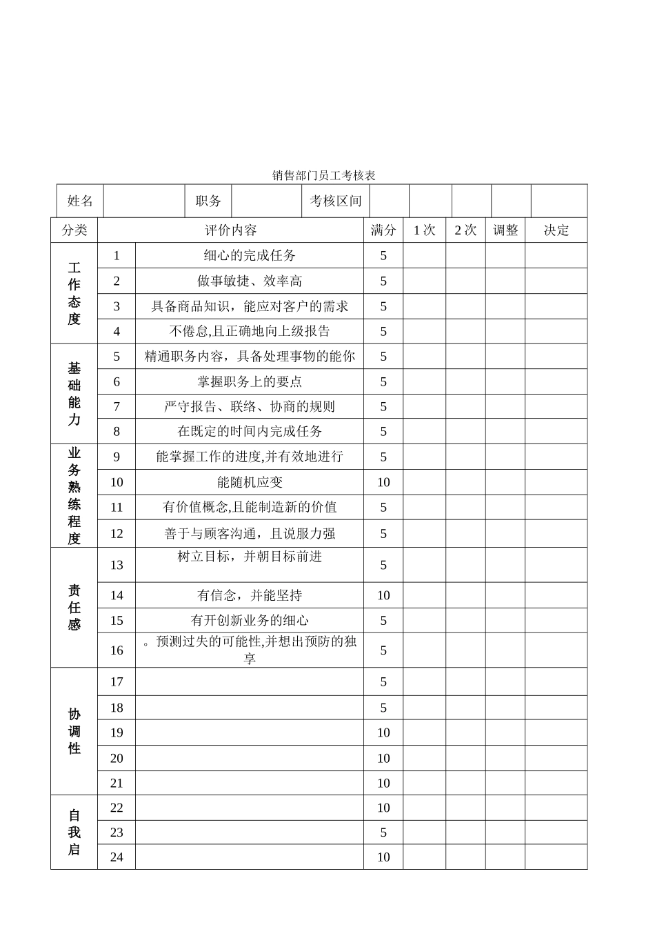 公司销售业务员岗位职责及考核_第2页