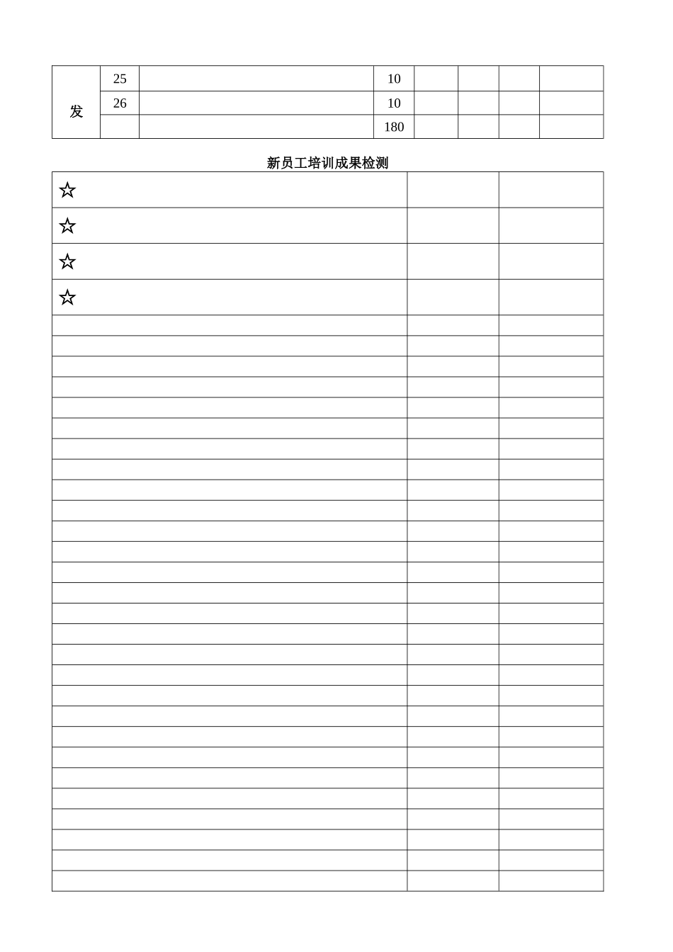 公司销售业务员岗位职责及考核_第3页