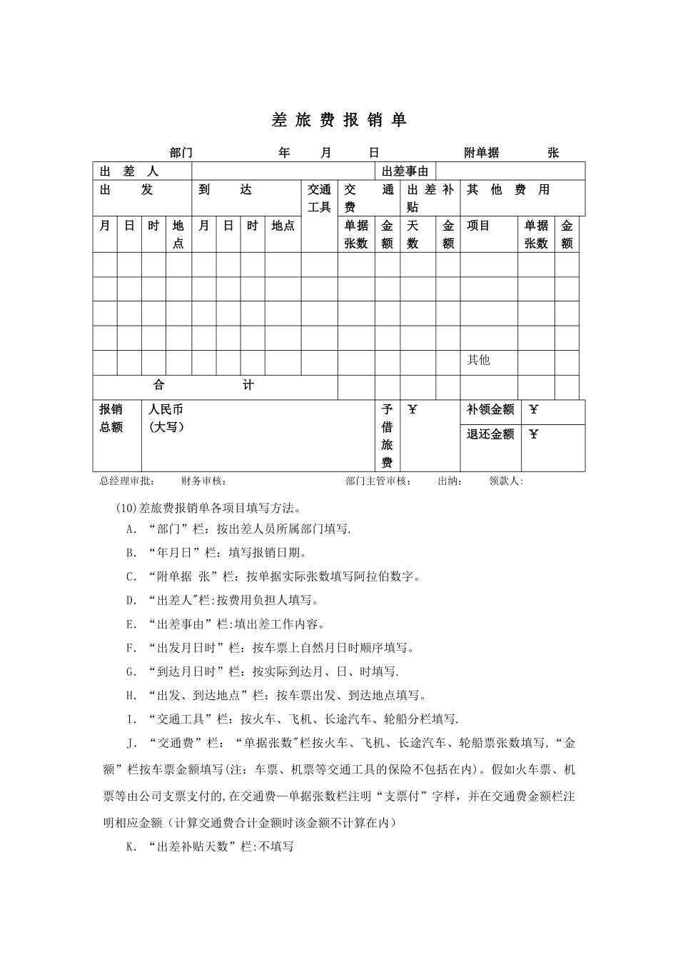 公司销售人员费用报销管理制度修订_第3页