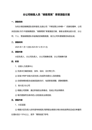 公司销售菁英荣誉激励方案