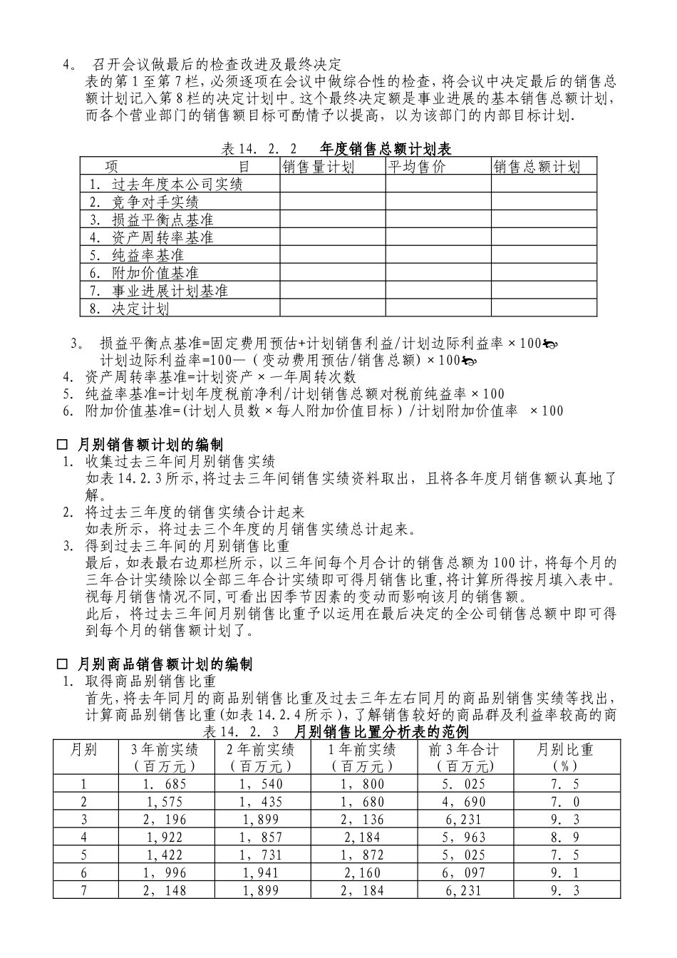 公司销售计划管理制度模板_第2页