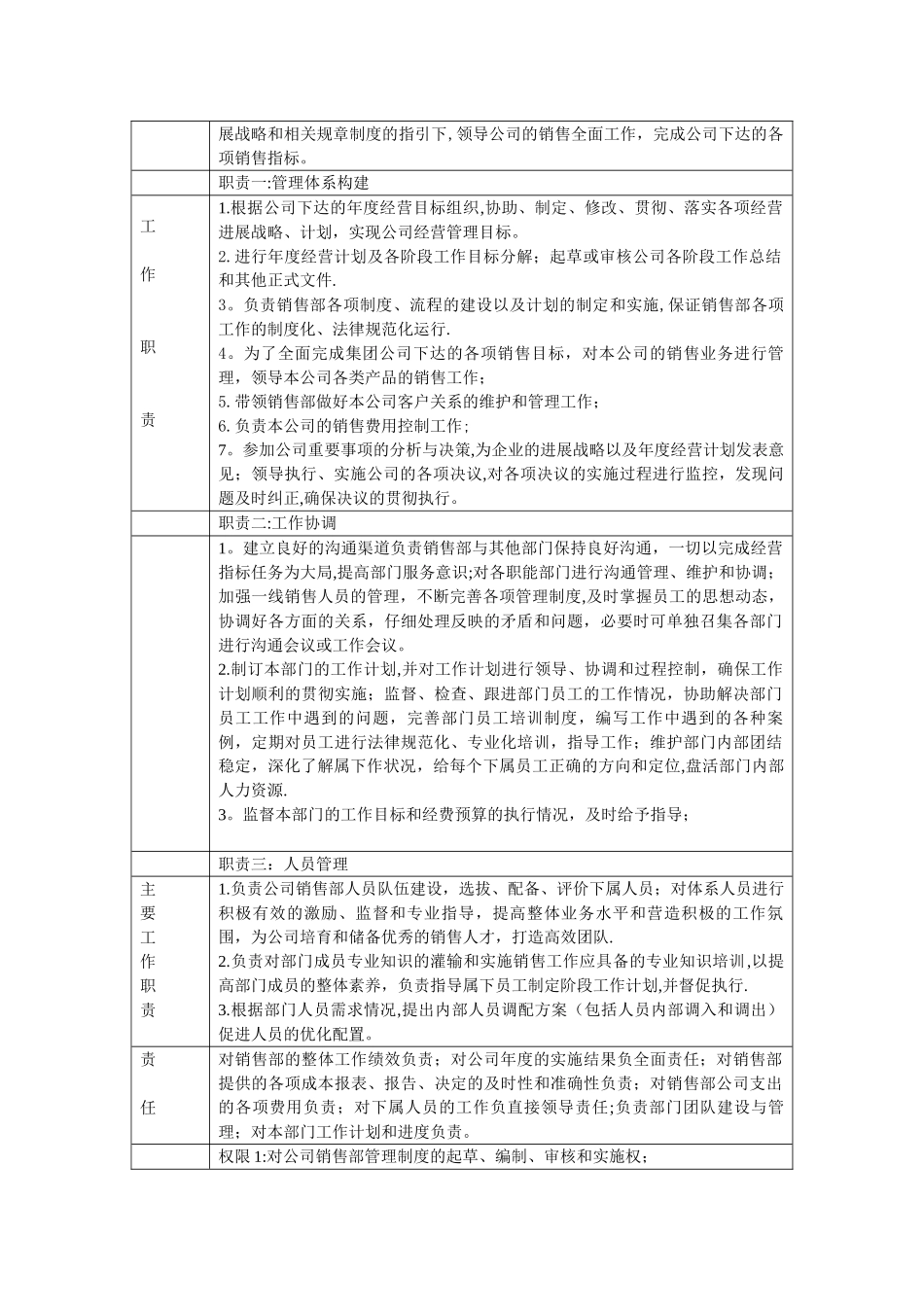 公司销售部管理规章制度-2-_第3页