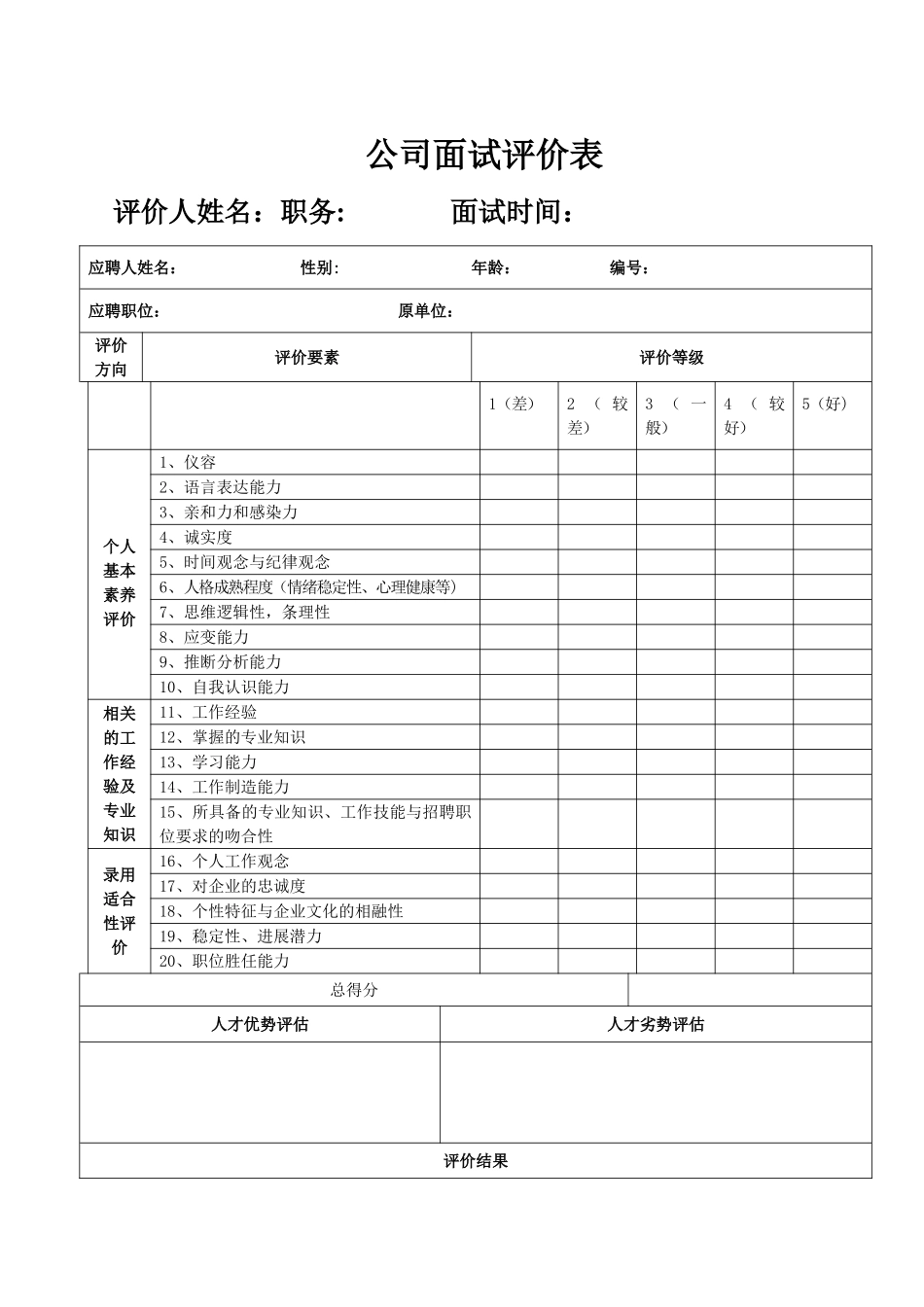 公司面试评价表_第1页