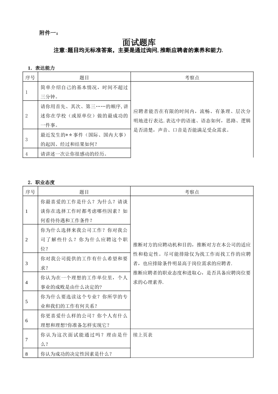 公司面试工作流程_第3页