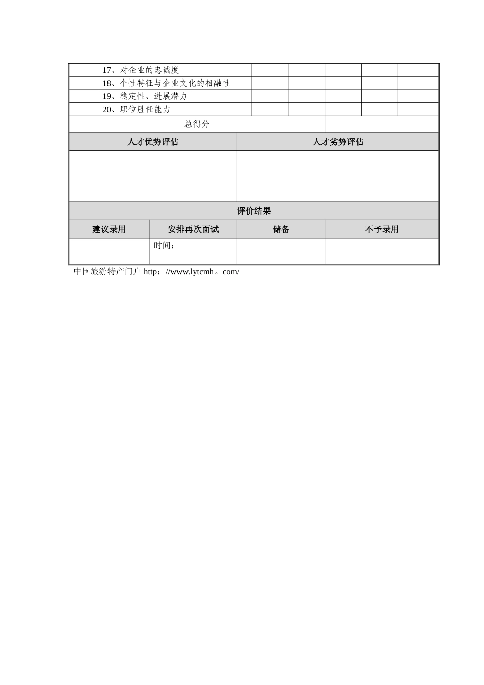 公司面试评价表模板_第2页