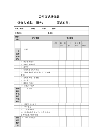 公司面试评价表模板