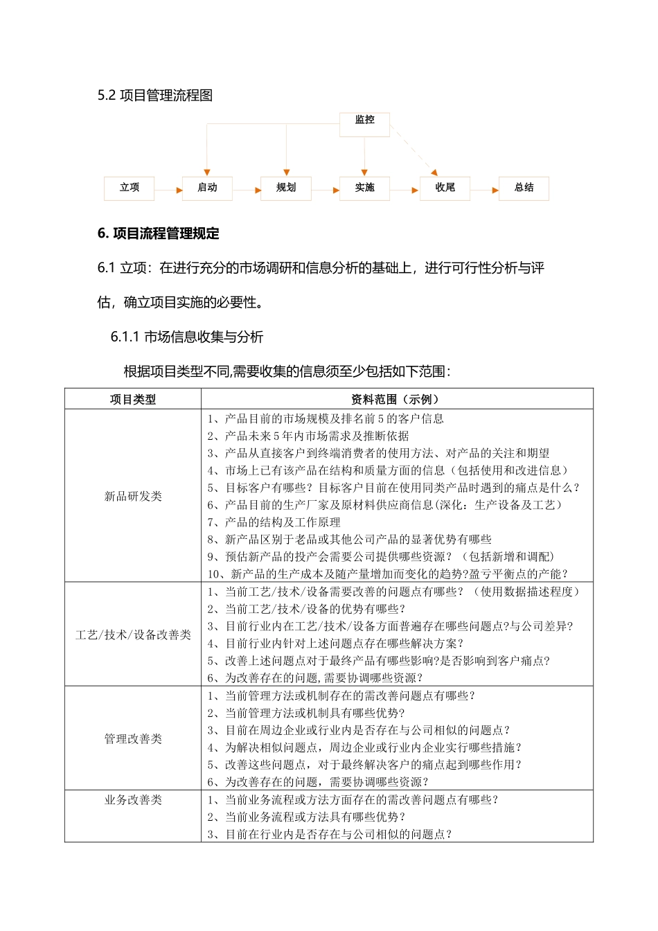 公司项目管理制度_第3页