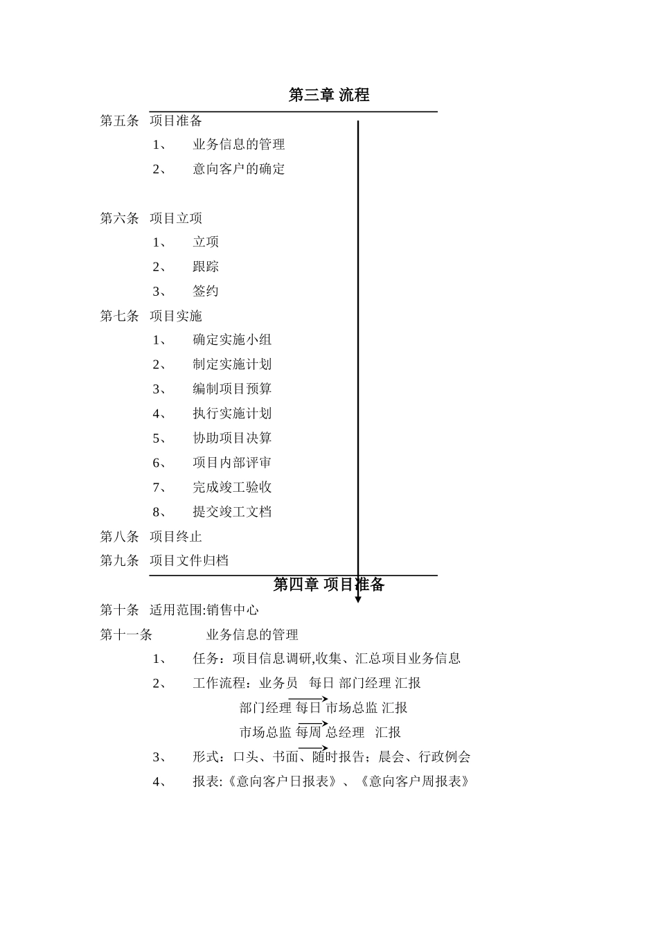 公司项目管理制度_第2页