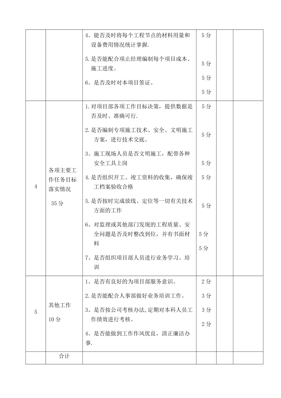 公司项目部技术负责人绩效考核.docx_第2页
