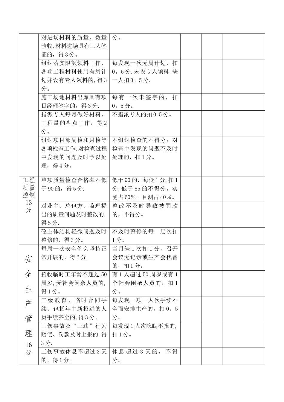 公司项目部管理人员绩效考核表DOC_第2页