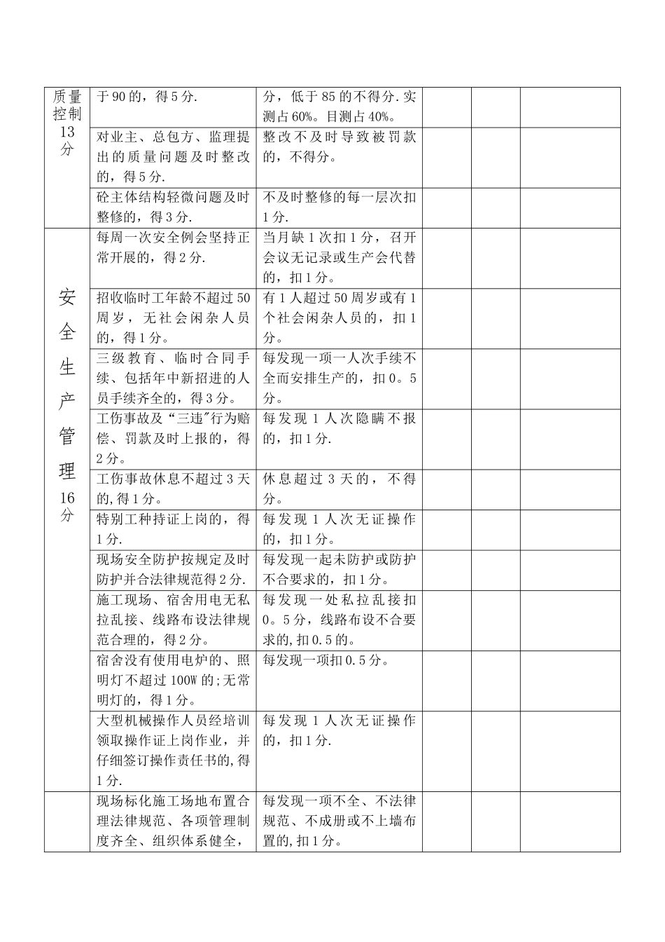 公司项目部管理人员绩效考核表[1]_第3页