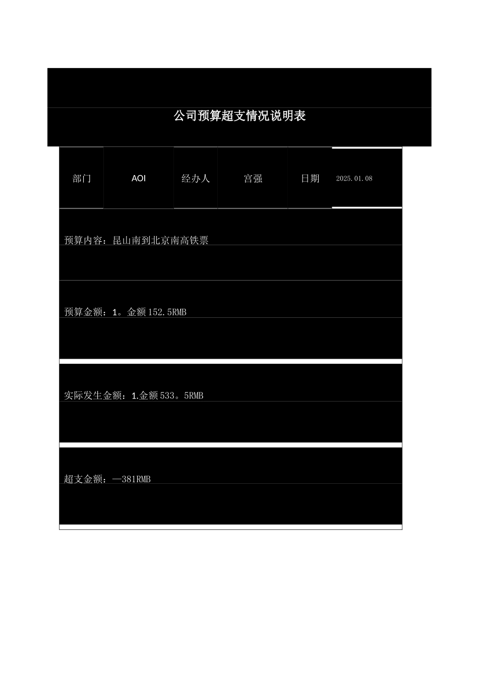 公司预算超支情况说明表_第1页