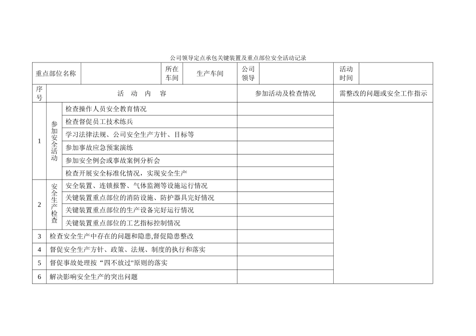 公司领导定点承包关键装置及重点部位安全活动记录_第3页