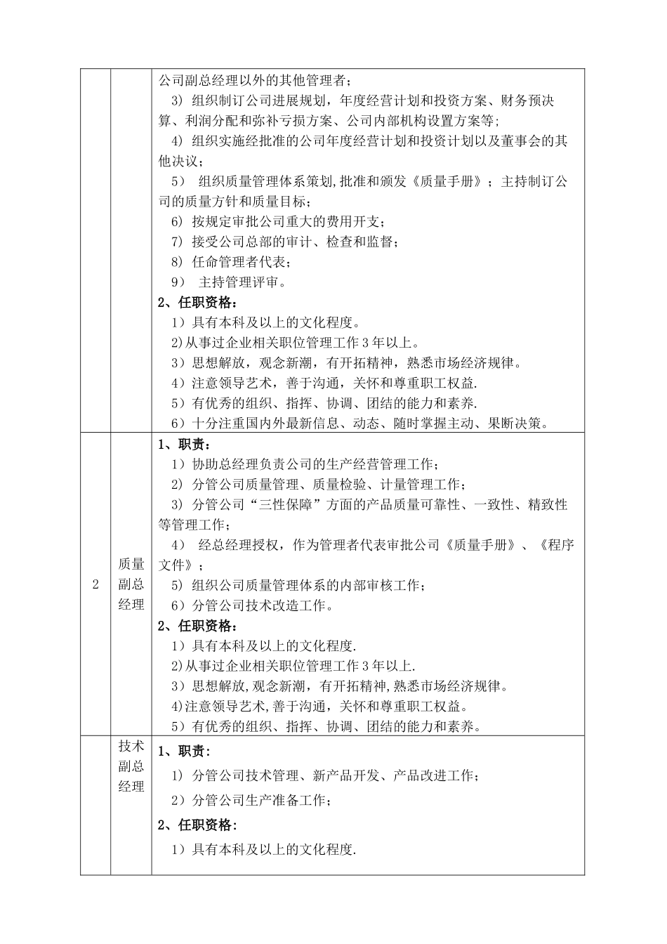 公司领导岗位职责55205_第2页