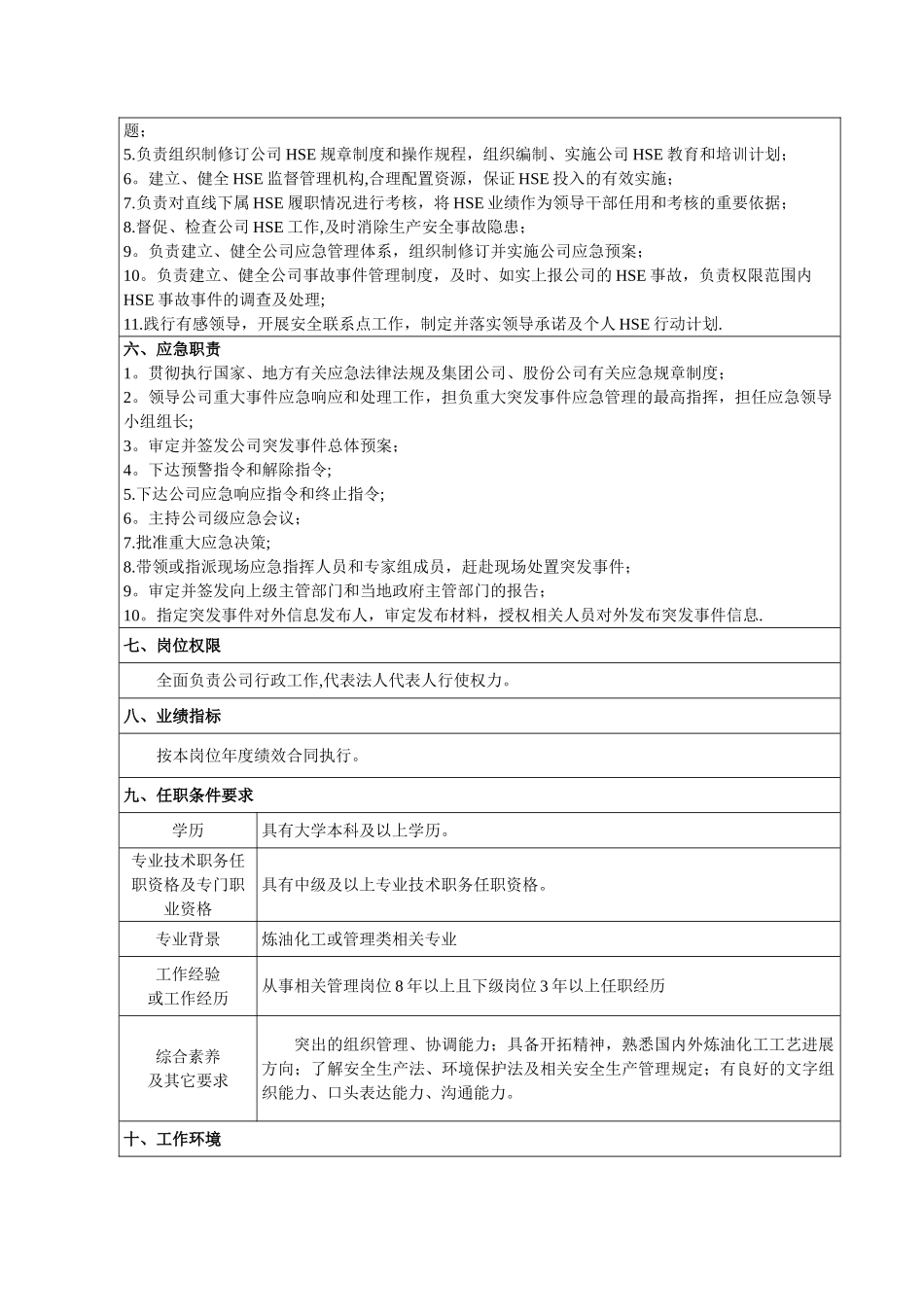 公司领导班子成员及助理、副总师岗位职责描述_第2页