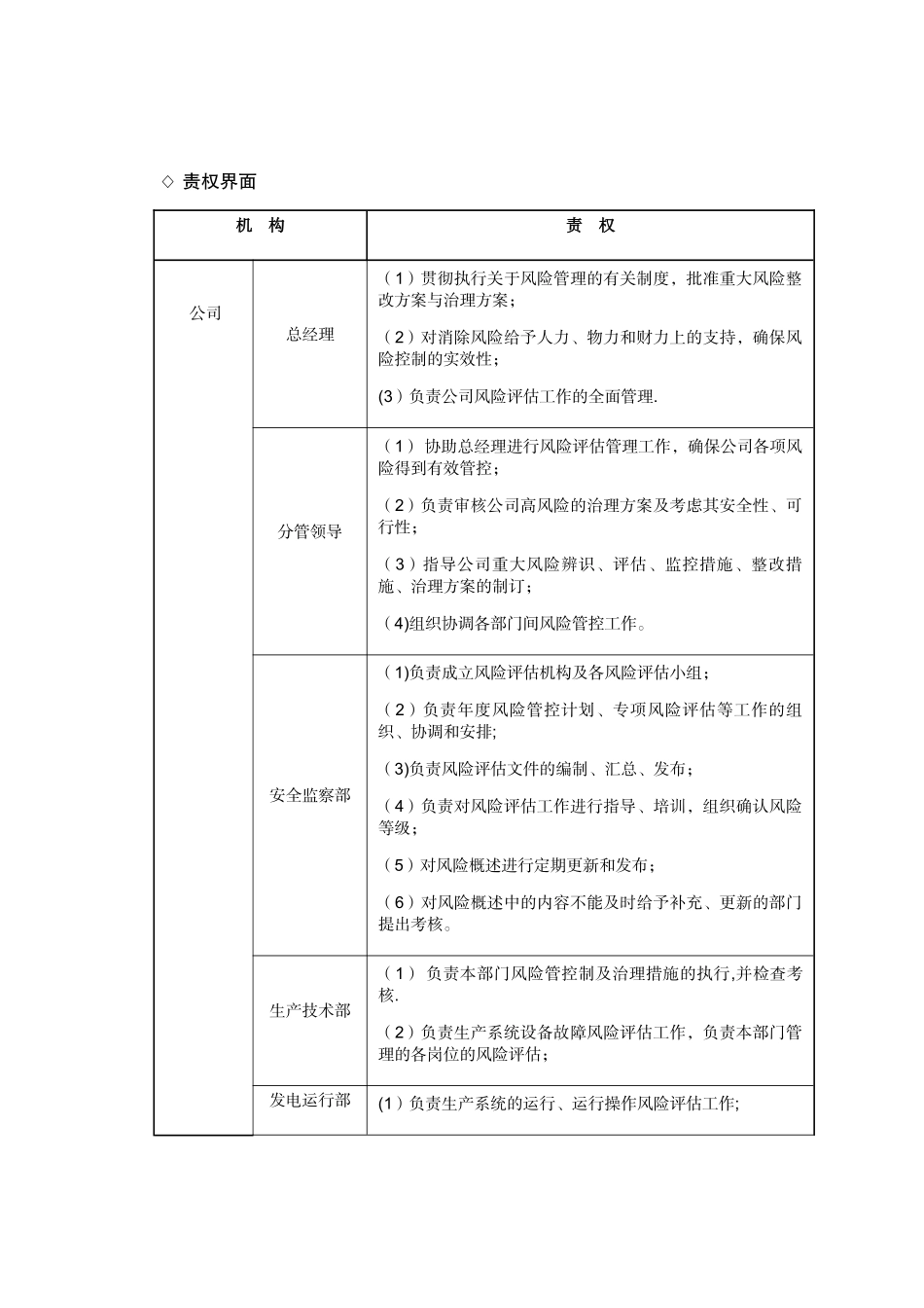 公司风险评估管理规定_第2页