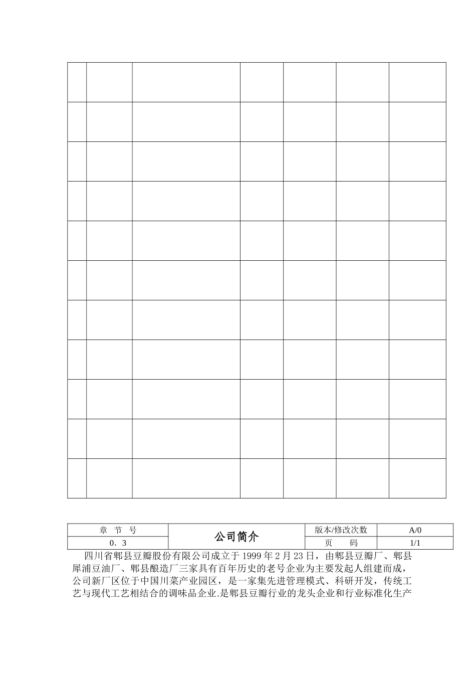 公司食品安全管理体系手册_第3页