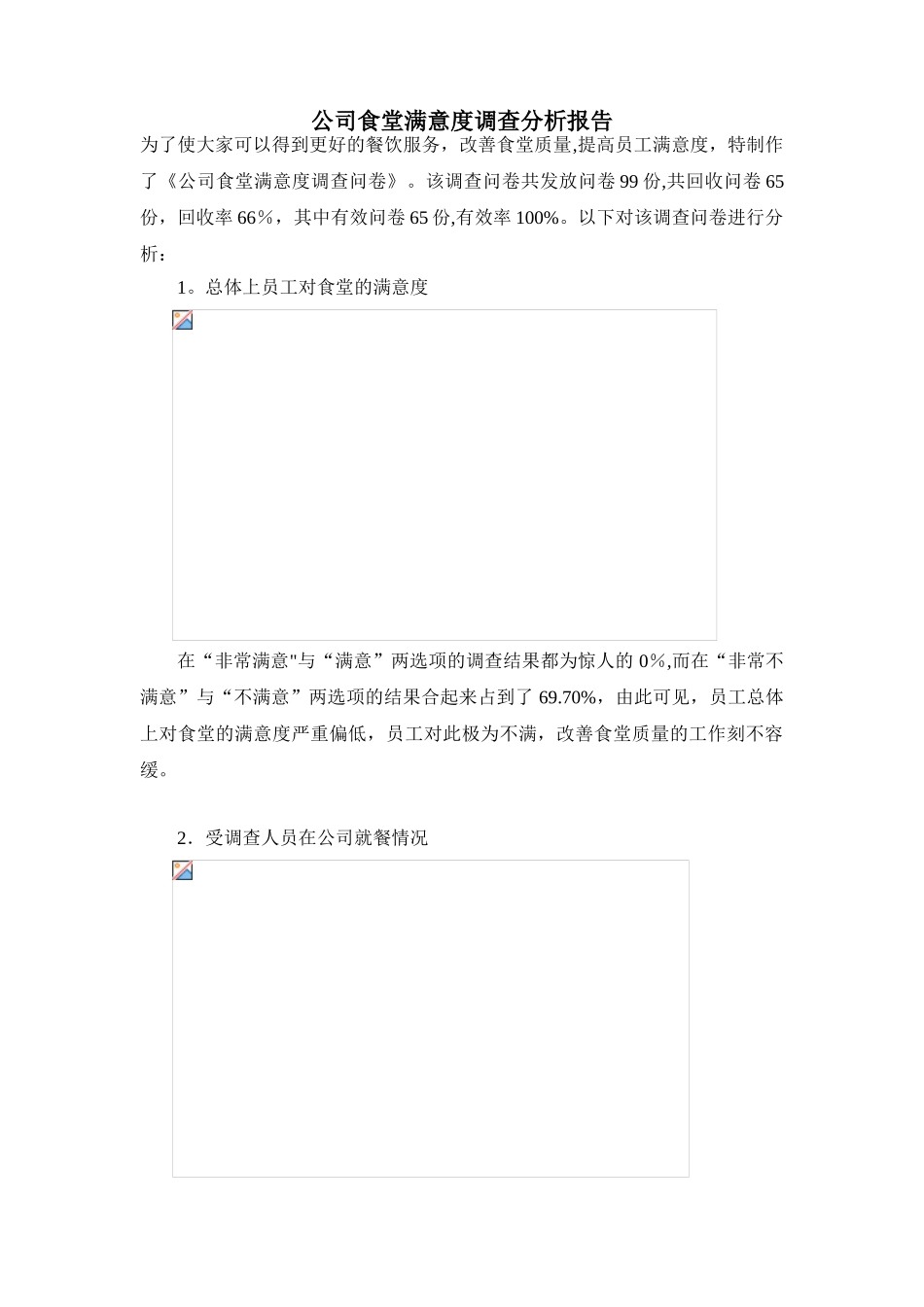公司食堂满意度调查分析报告_第1页