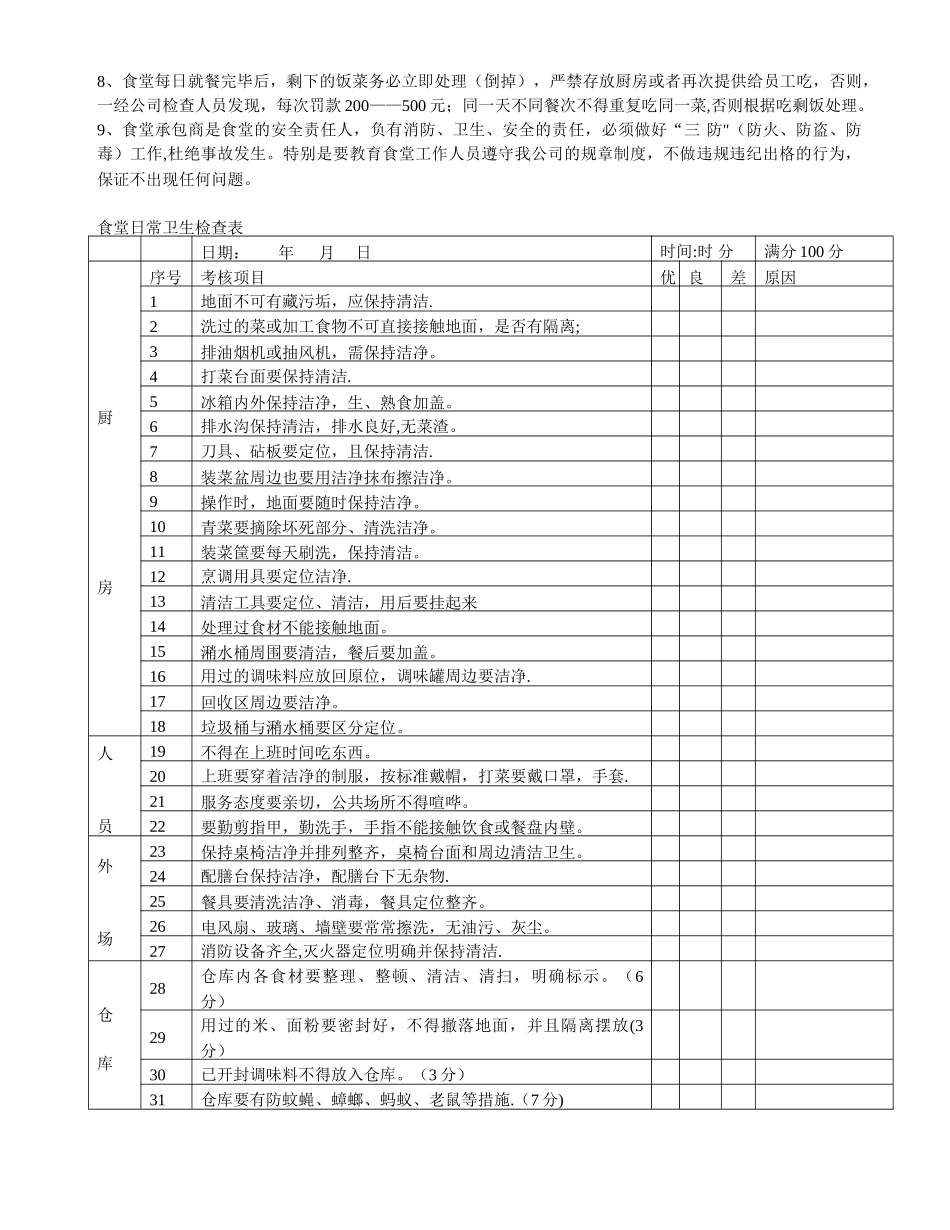 公司食堂管理规定_第3页