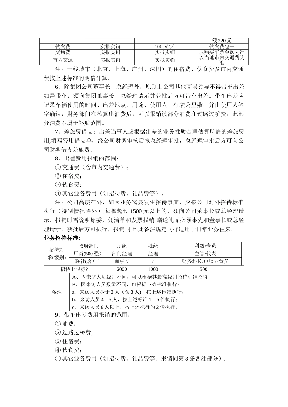 公司高层业务费用补贴及出差报销办法_第2页