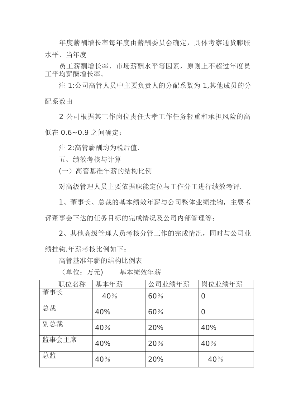 公司高管人员年薪考核办法_第3页