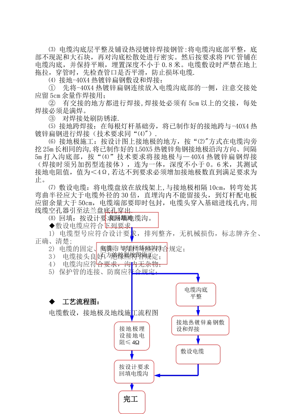 公园亮化专项施工方案_第3页