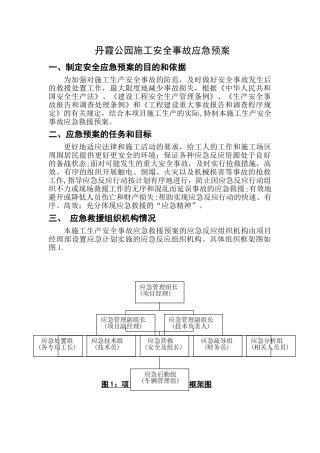 公园绿化施工安全事故应急预案施工方案