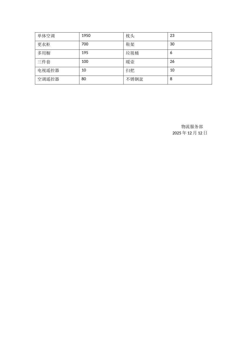 公寓楼入住须知_第2页