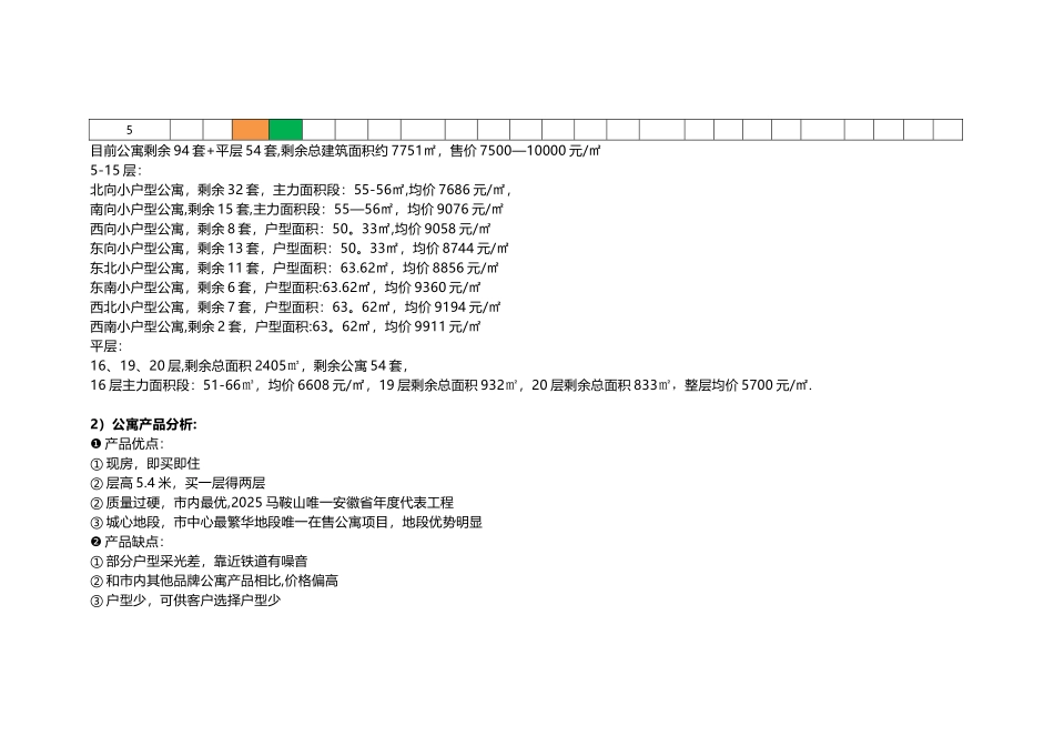 公寓营销政策-买房送装修活动方案8.29_第2页