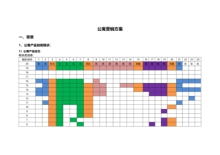 公寓营销政策-买房送装修活动方案8.29