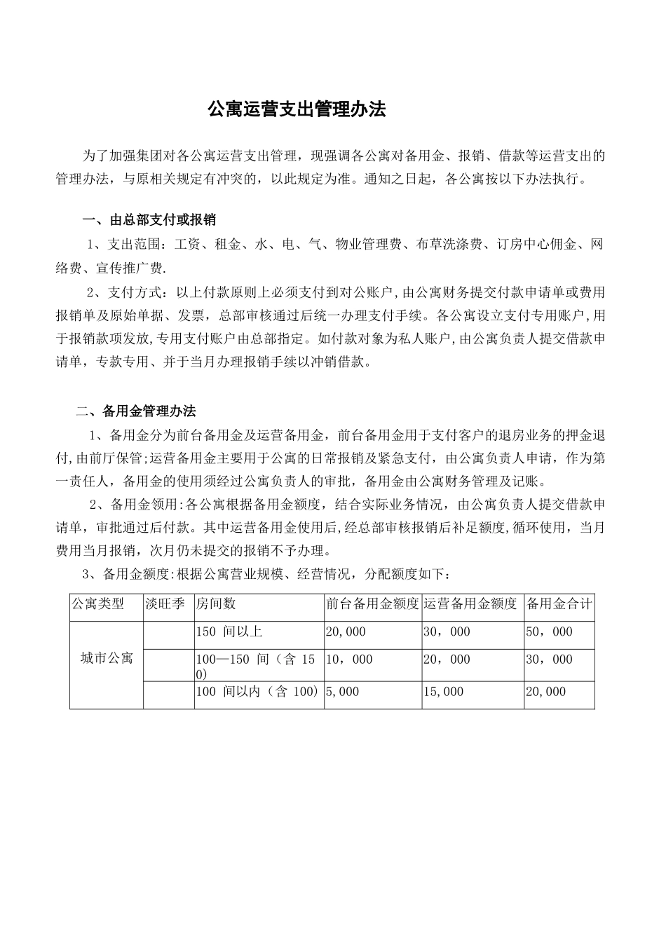 公寓运营支出管理办法_第1页