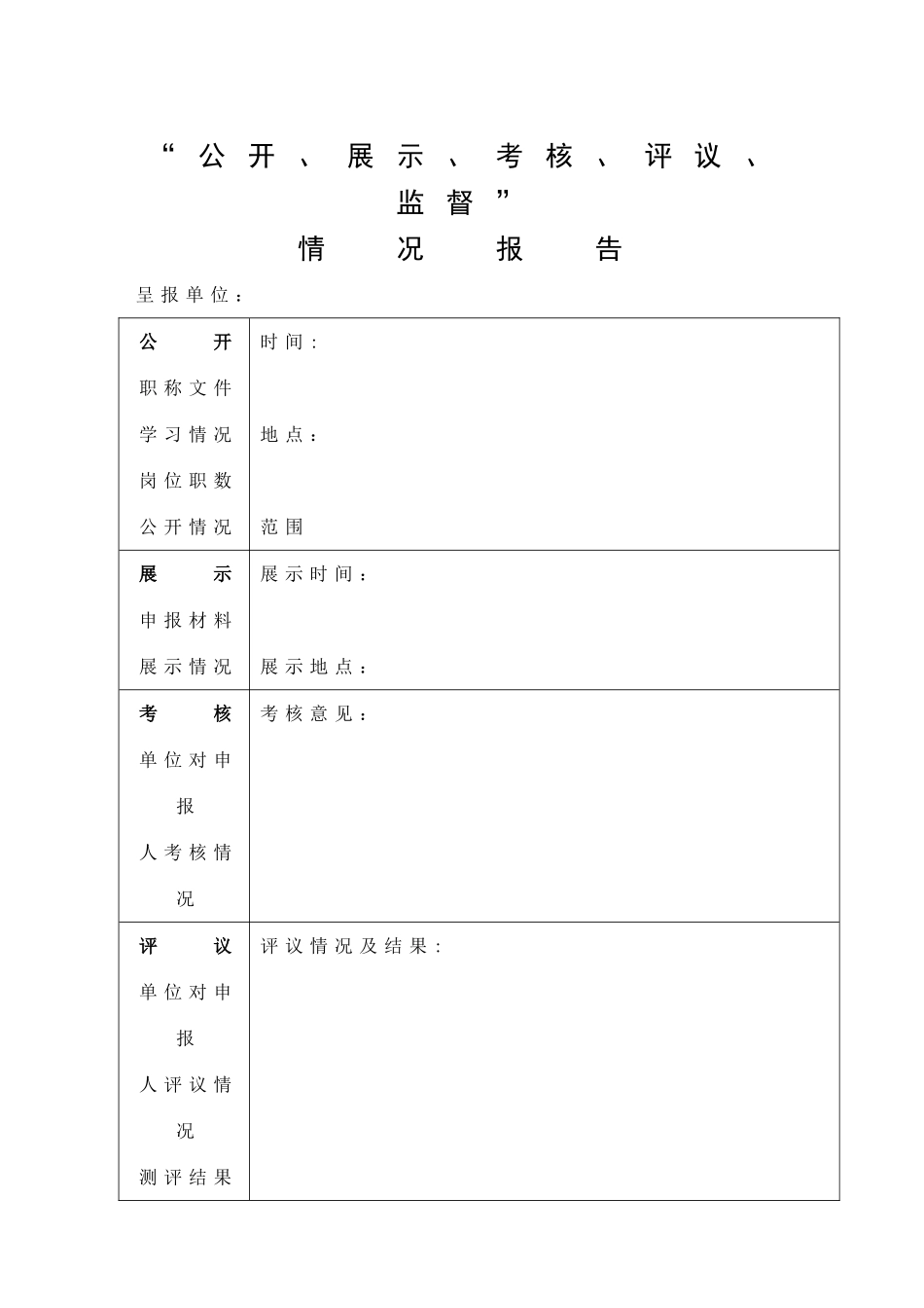 公开、展示、考核、评议、监督情况报告_第1页
