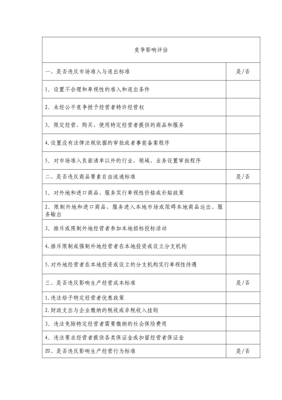 公平竞争审查表_第2页