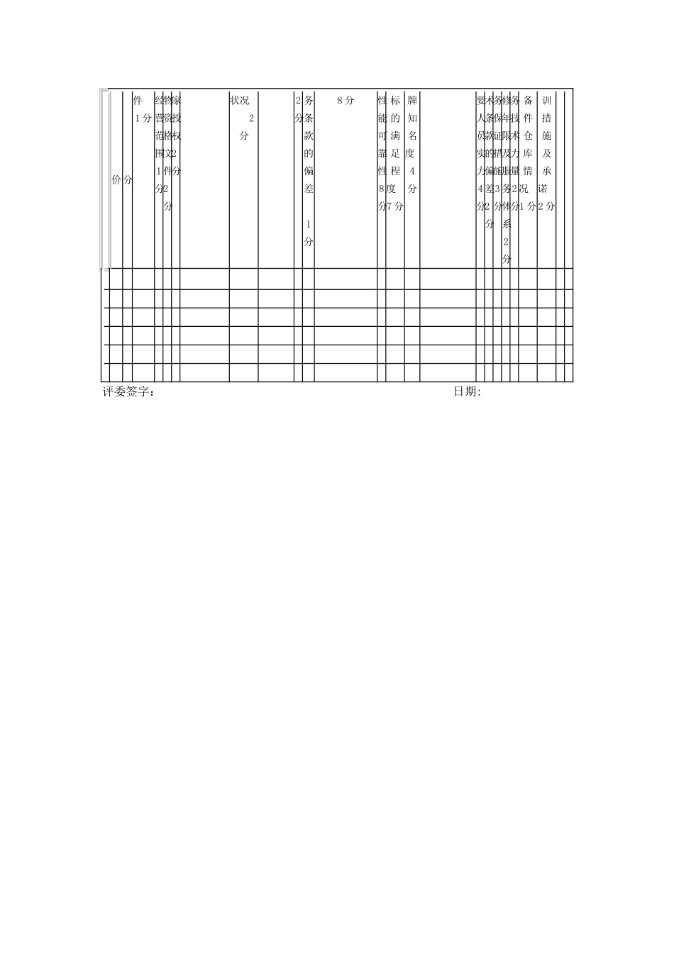 公开、邀请招标综合评标办法_第3页