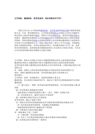 公开招标、邀请招标、竞争性谈判、询价采购有何不同？