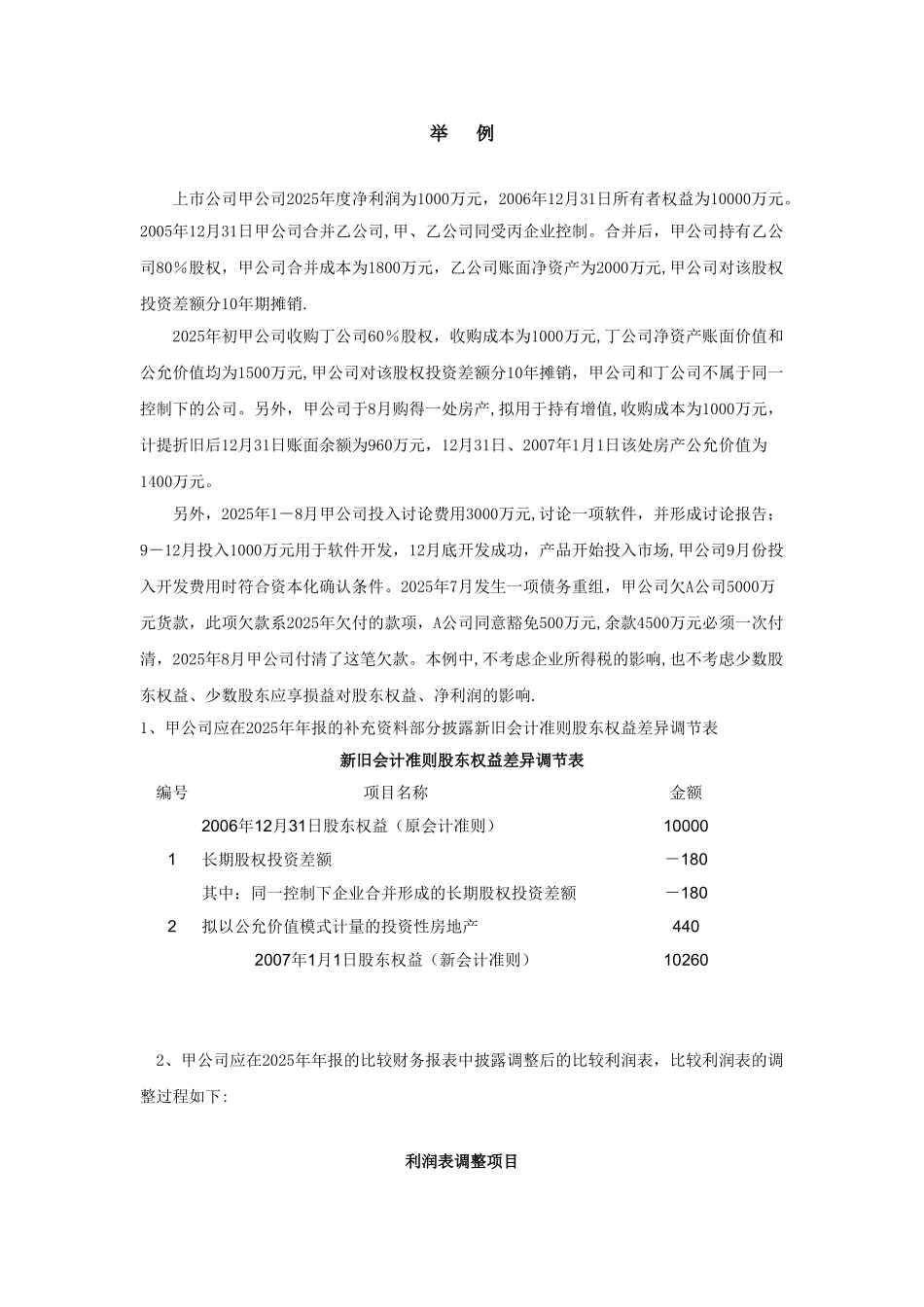 公开发行证券的公司信息披露规范问答第7号--新旧会计准则过渡期间比较财务会计信息的编制和披露_第3页