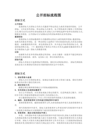 公开招标流程图16218
