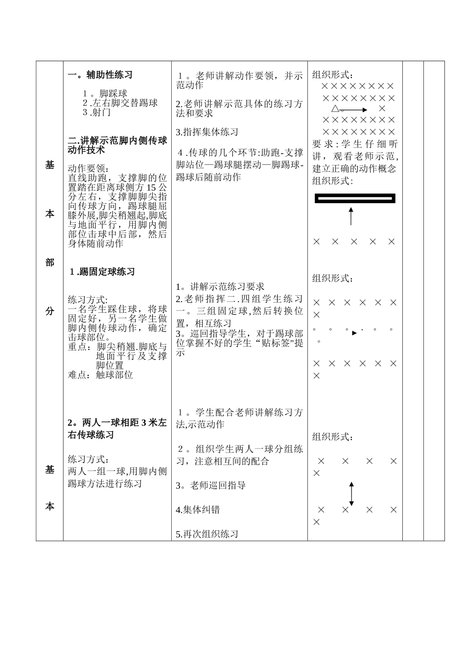公开课--足球脚内侧传球_第2页